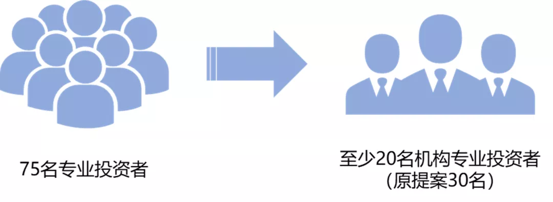 企业微信截图_31b5b8e8-451f-4c62-875e-0db40677b74e.png